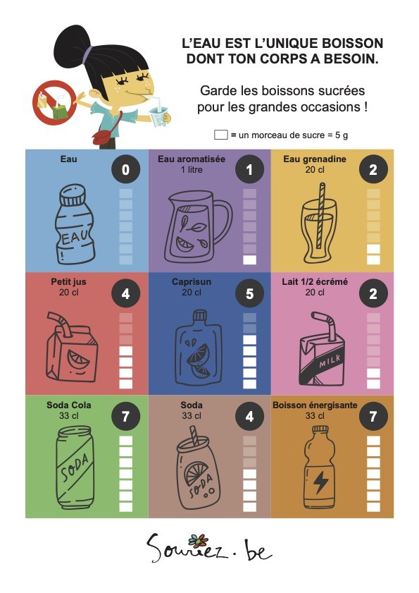 Boissons sucrées